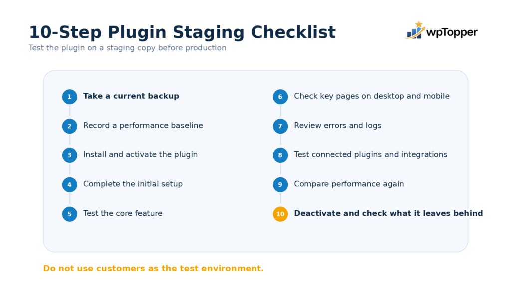 Staging checklist for testing a WordPress plugin before production