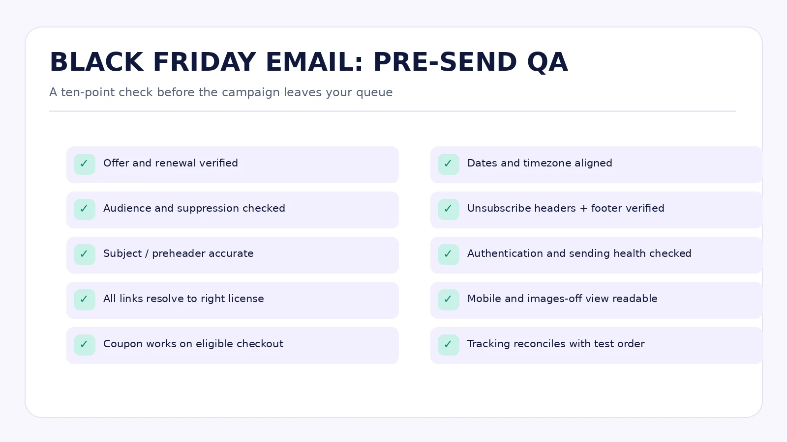 Ten-point Black Friday email pre-send checklist